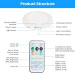 1Pack Magnetic Flush Ceiling Light Rechargeable Motion Sensor Ceiling Light Wireless Ceiling Light With Timer Remote Stepless Dimmable For Closet Stairs Garage Bathroom - Image 2