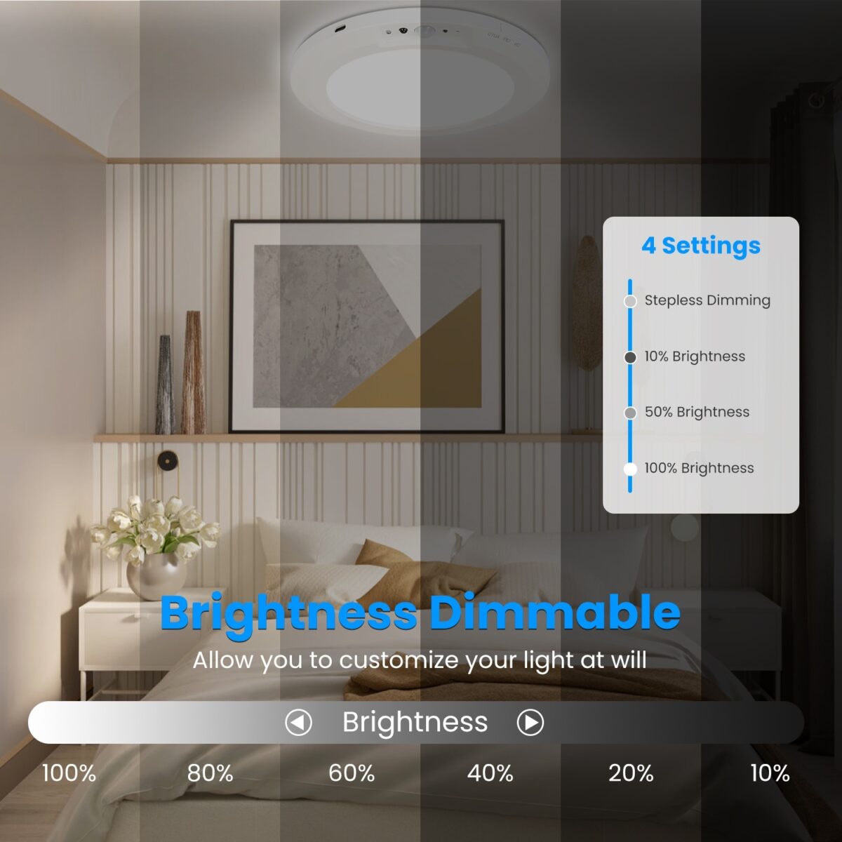 1Pack Magnetic Flush Ceiling Light Rechargeable Motion Sensor Ceiling Light Wireless Ceiling Light With Timer Remote Stepless Dimmable For Closet Stairs Garage Bathroom - Image 4