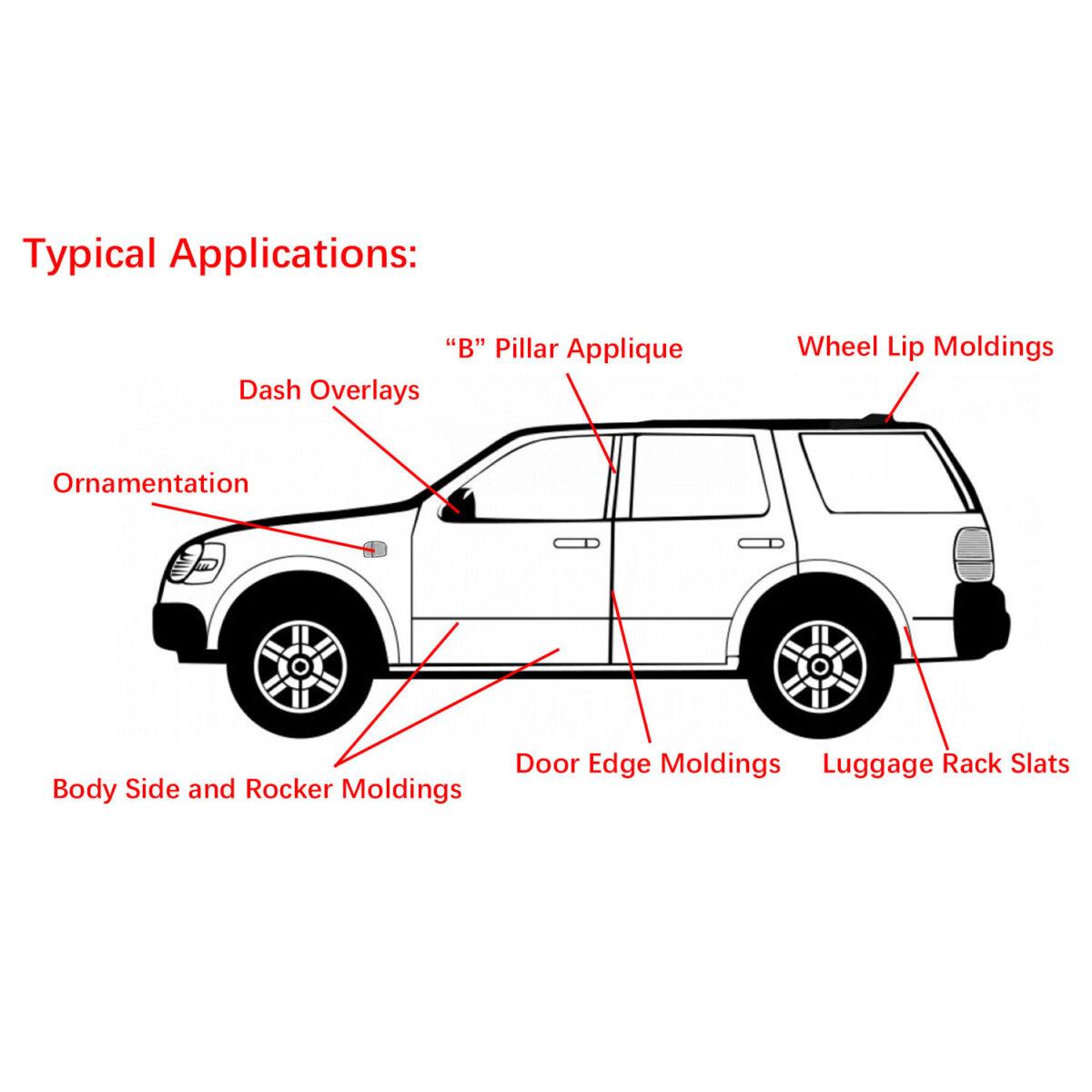 4 Rolls Car Double Sided Tapes Heavy Duty Double Sided Foam Tapes Strong Mounting Adhesive Tapes For Cars Truck Automotive 9.8FT Per Roll - Image 4