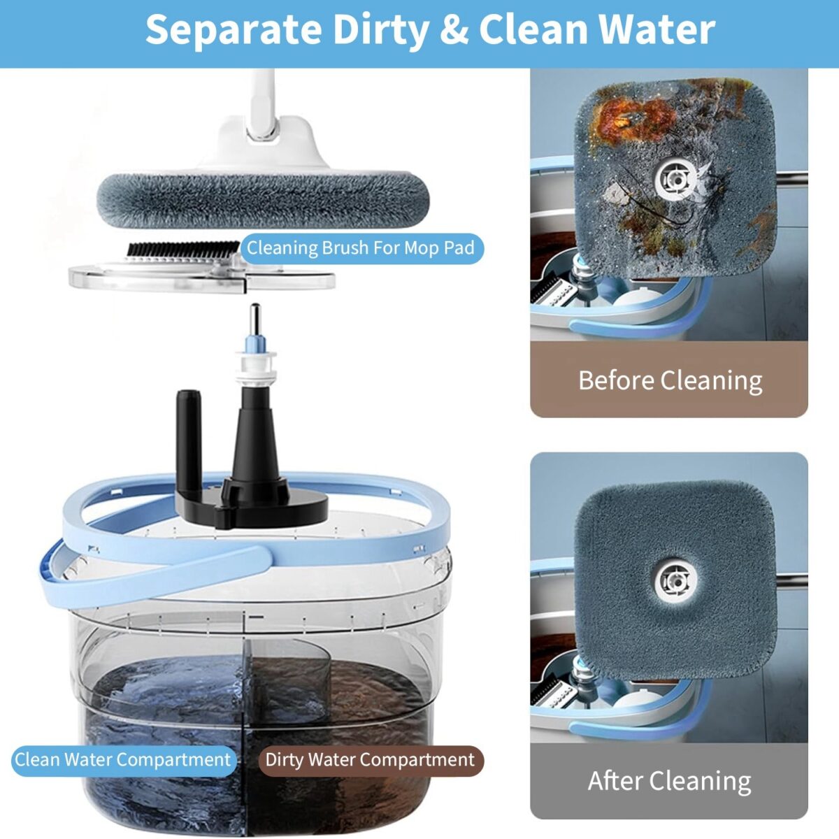 Spin Mop And Bucket With Wringer Set Flat Floor Mop With Clean And Dirty Water Separate System 2 Replaceable Reusable Washable Microfiber Mop Pads - Image 3