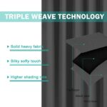 Indoor Outdoor Dark Gray Grommet Curtain 1 Panel - Image 5