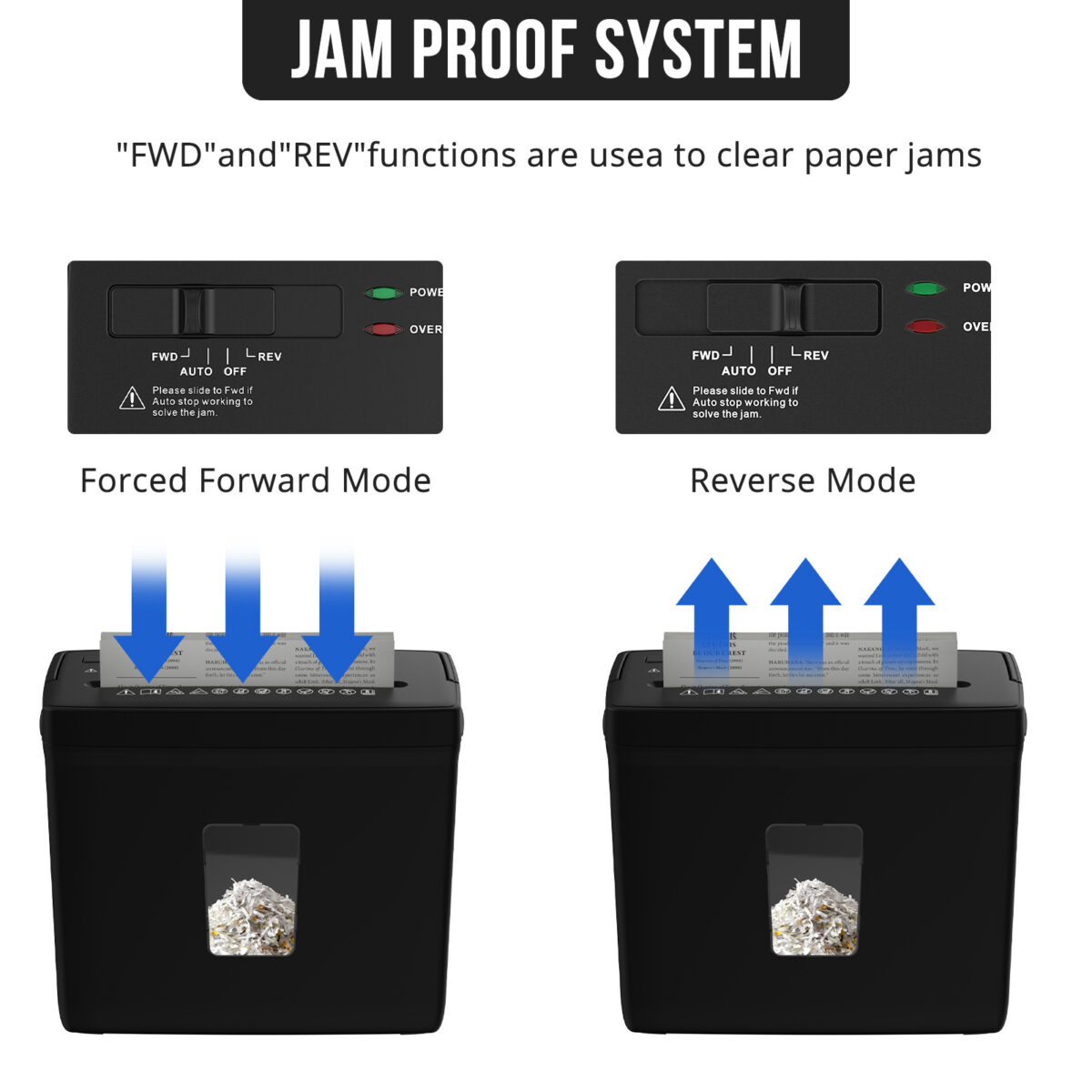 Woolsche 5 Sheet Cross Cut Paper Shredder For Home Use, Jam Proof - Image 6